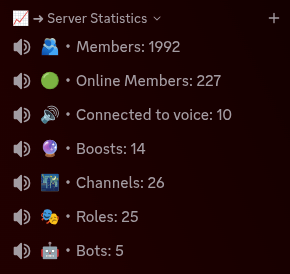 Seven membercount channels sit under a Server Statistics category.