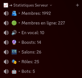 Sept salons membercount sous une catégorie Statistiques Serveur.